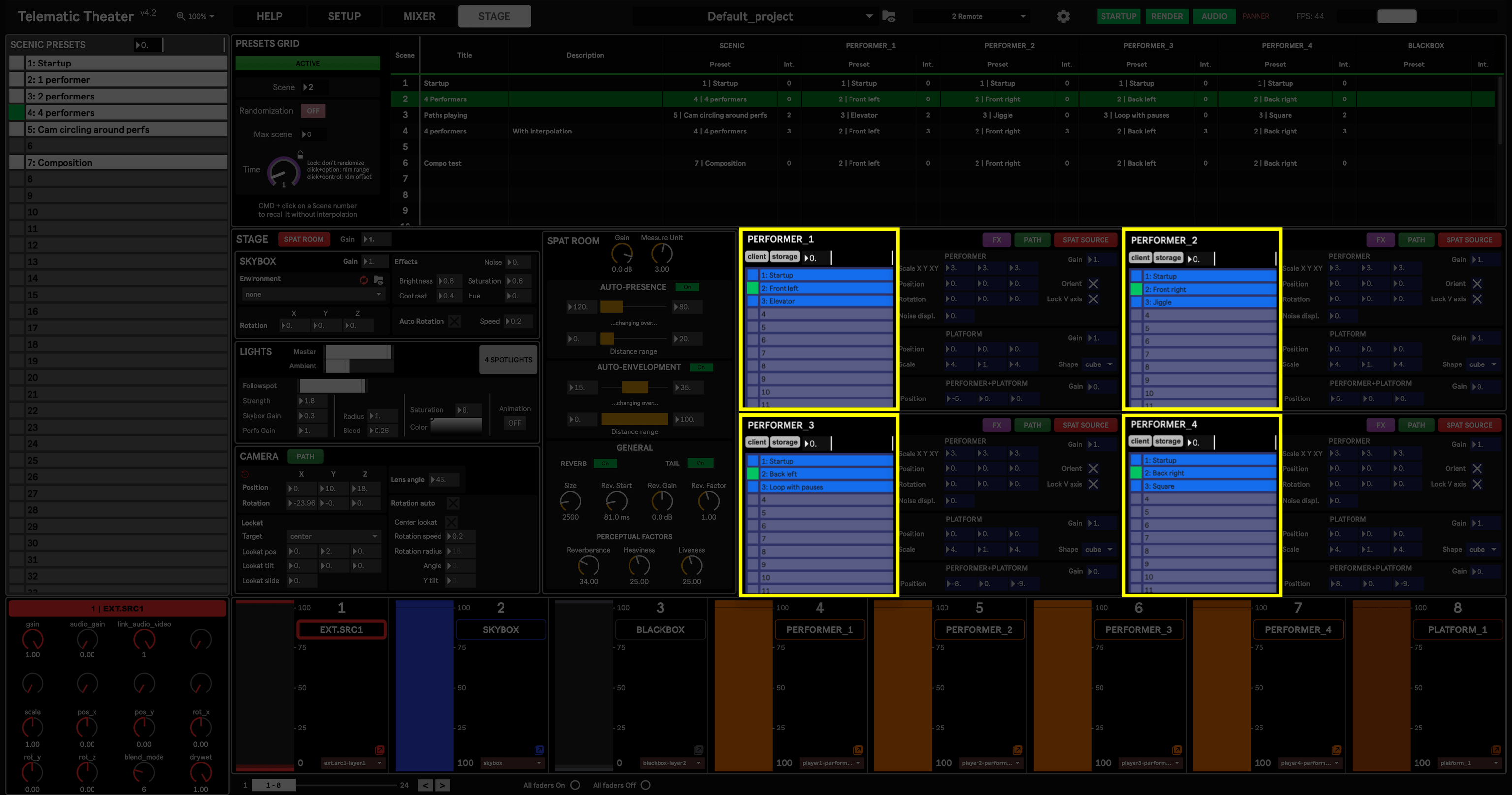 Performer presets